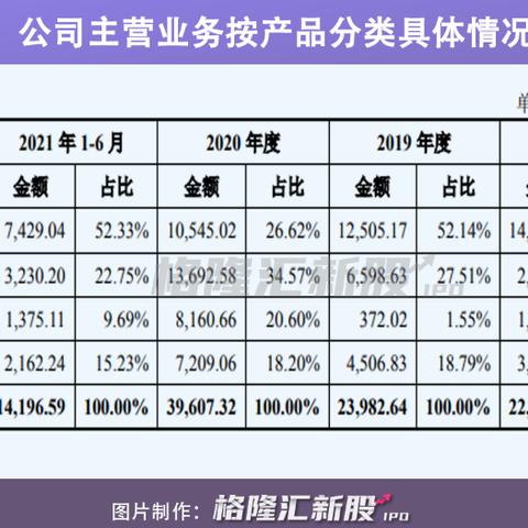 深圳市智信精密怎么样