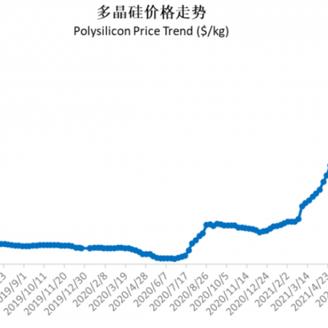 福建硅瓷薄板怎么样