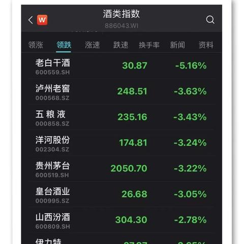 预期最高收益率超5% 银行力推结构性存款