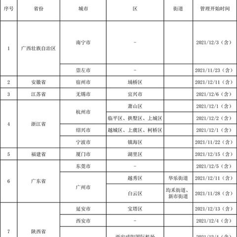 桂林到泉州的客车相关长尾关键词有哪些