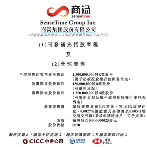 观点综述：汇丰预计风险资产将走软 欧央行官员料继续降息