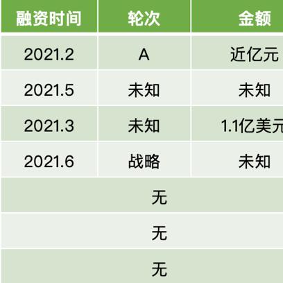 给跨境电商上货怎么样
