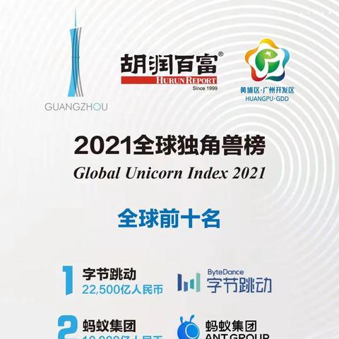 宁波市商务局是做什么的