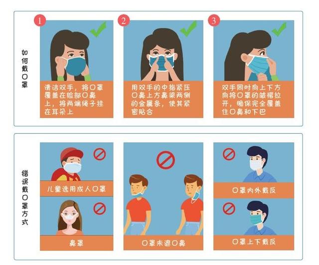 如何预防小儿肺炎的发生