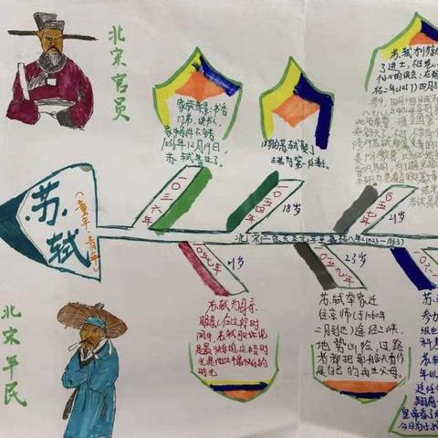 长沙攻略一天瘦一斤相关长尾关键词有哪些