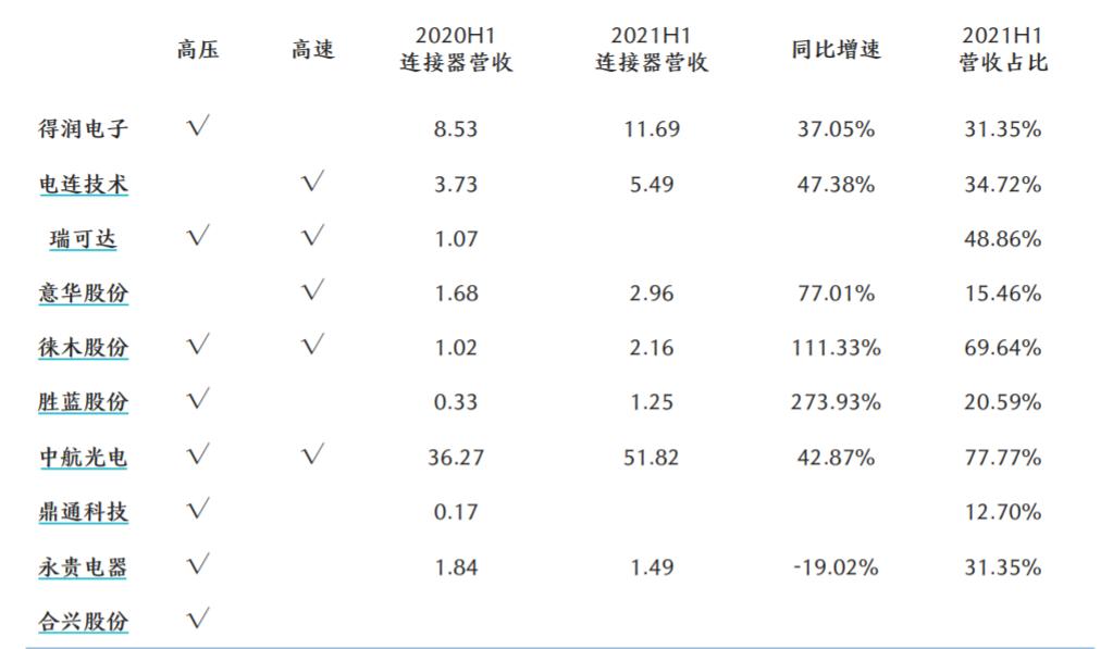 2025年最具影响力的315排行榜TOP 10:引领未来行业发展的关键因素