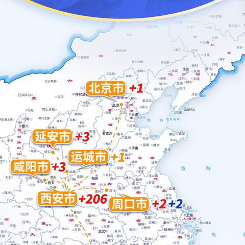 长安要去周口市建厂吗的长尾关键词有什么