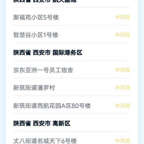 泉州市哪里是中风险地区