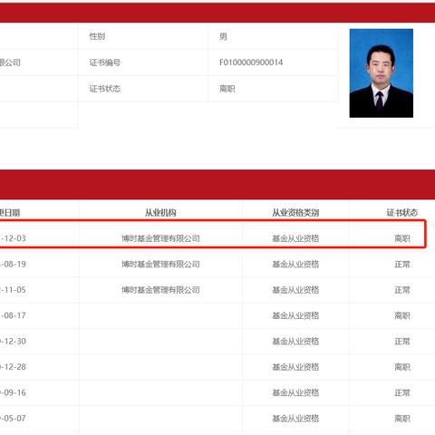 创金合信基金魏凤春：根据确定的政策进行2025年的战略布局