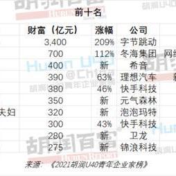 希音tiktok视频的相关长尾关键词是那些