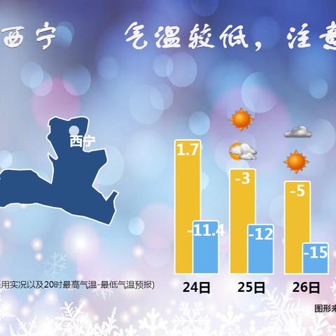 天津河西区考研班哪个好