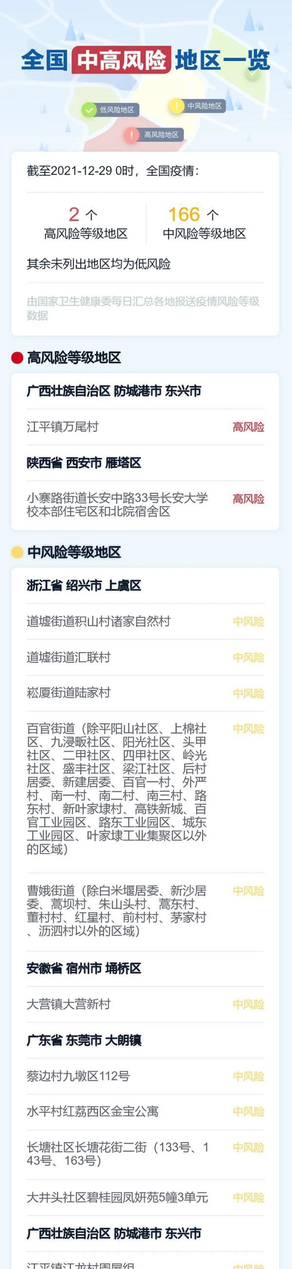 浙江昨日新增确诊病例12例
 ,浙江昨日新增确诊病例12例详情