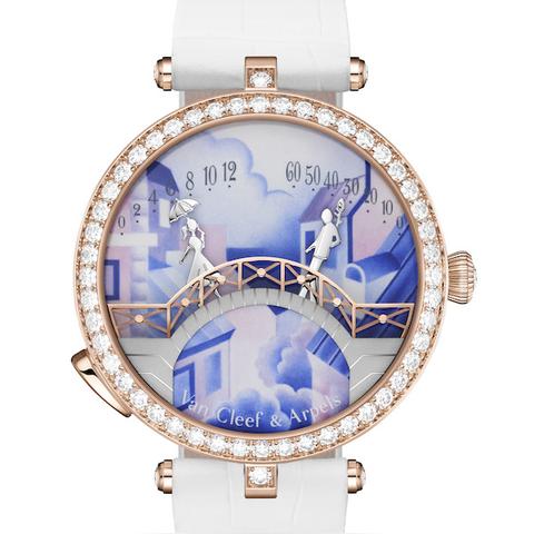 长春市二手手表转让的长尾关键词有什么