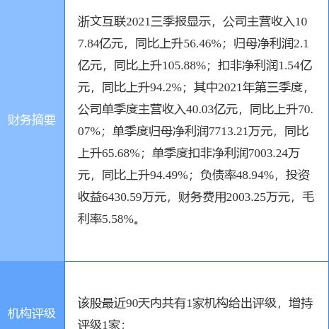 互联网科技包装盘中异动 股价大跌5.74%