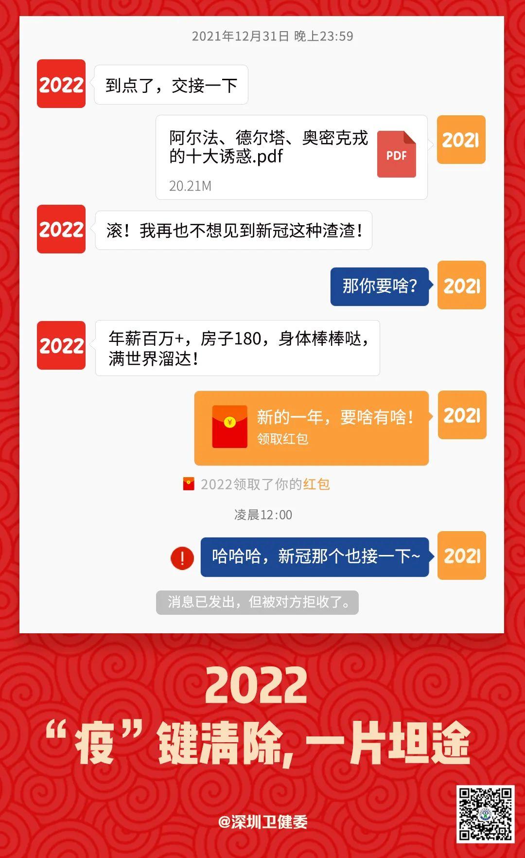 【31省新增境外2例
 /31省新增境外20例】