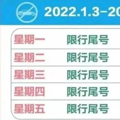 【周五限号实施细节解析】-第1张图片-其人生活百科