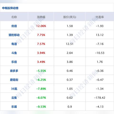 沈阳代工制衣相关长尾关键词有哪些