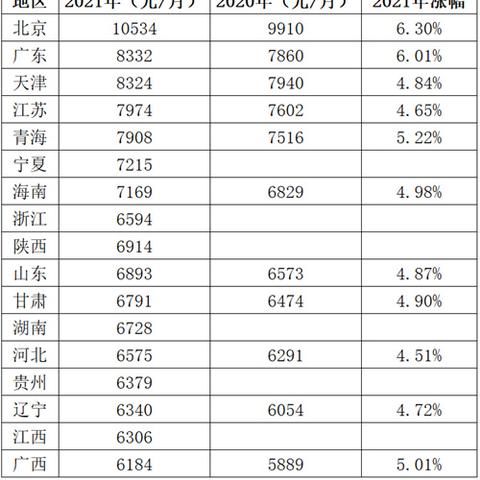 生肖运势播报11月18日(11月17日生肖运势)