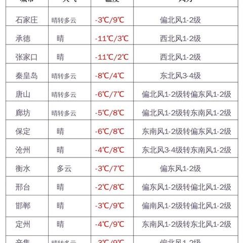 石家庄市打金店加工的长尾关键词有哪些