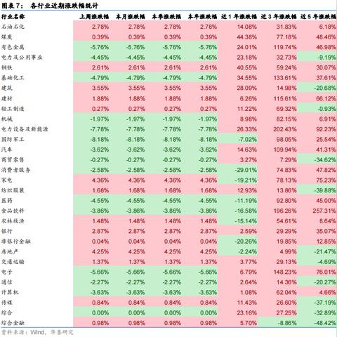 年内基金发行超1.1万亿份 权益类热度攀升