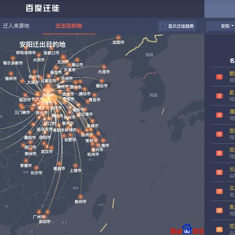 天津到河南多少公里？