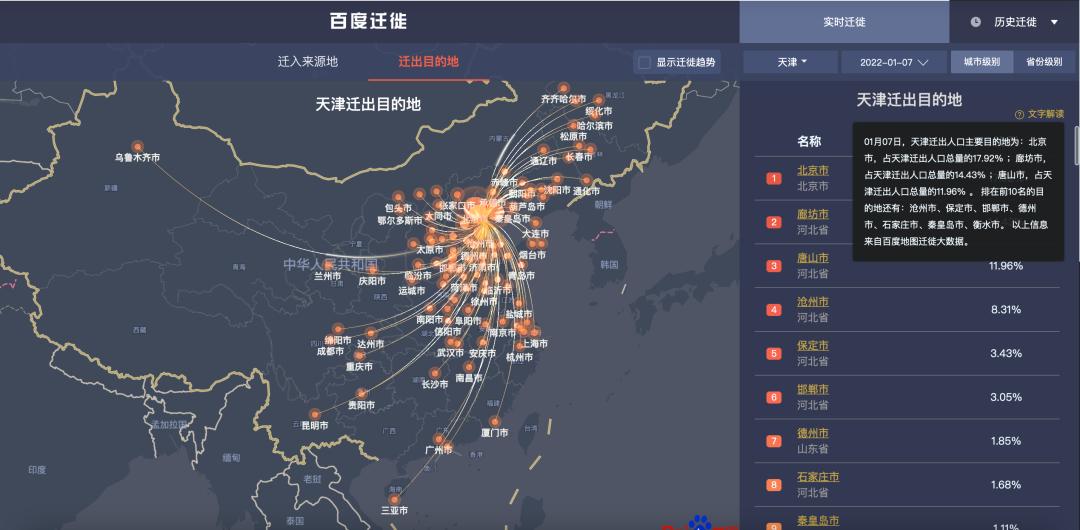 天津新增本土确诊2例
,天津新增本土确诊2例是哪里的-图1 天津新增本土确诊2例
,天津新增本土确诊2例是哪里的-图1
