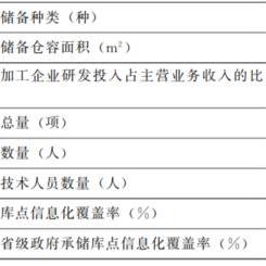 【河南今日生猪价格】2025年4月16日河南生猪价格是多少