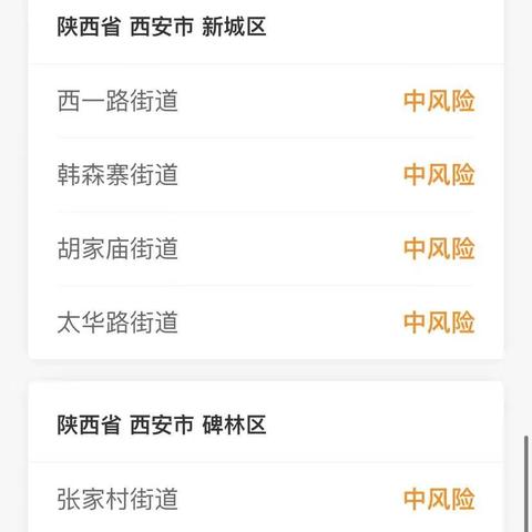 南宁报备要多久的相关长尾关键词有哪些