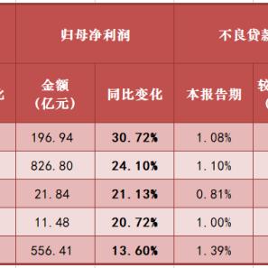 苏州常熟市中学生什么时候期末考的长尾关键词有什么