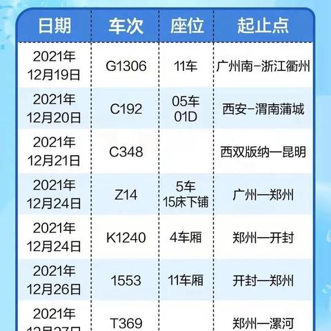 大连市什么风险等级