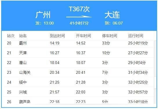 辽宁新增本土17例
 ,辽宁新增本土17例病例