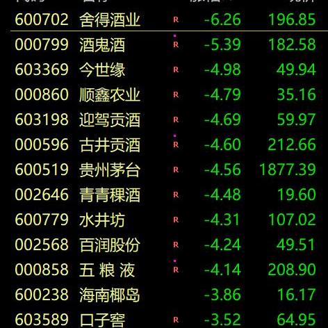 小红书概念股持续走强 多家公司最新回应业务合作情况