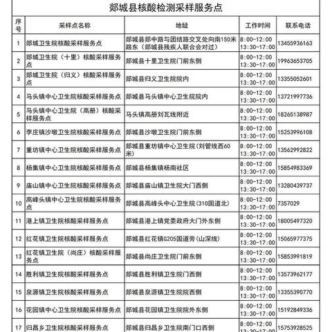 临沂市回兰陵县怎么报备