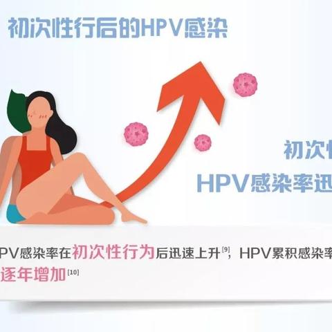 厦门市用的什么疫苗打针