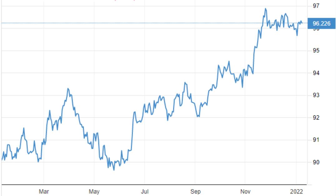上海黄金交易
 （上海黄金交易实时行情查询）