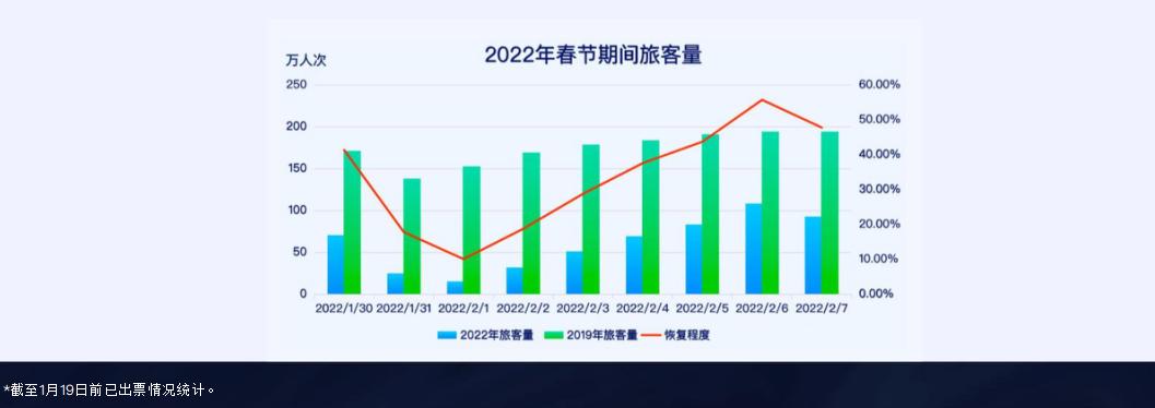 浙江3地新增50例确诊
 /浙江3地新增50例确诊病例