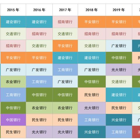 武汉网络超市的相关长尾关键词有哪些