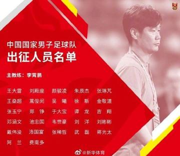 关城籍足球运动员名单的长尾关键词有哪些