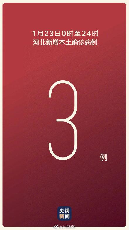 河北新增确诊40例
,-图1 河北新增确诊40例
,-图1