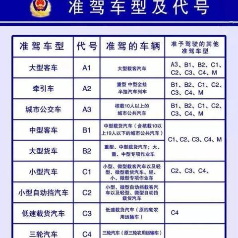 昆明市寻甸县二手电瓶车的长尾关键词有什么