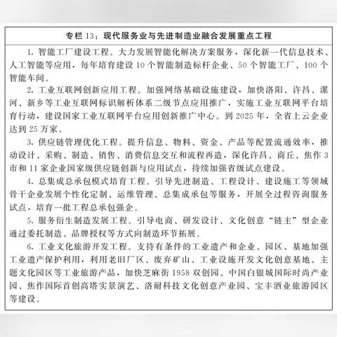 【河南今日新闻】2025年4月29日河南有哪些值得关注的新闻