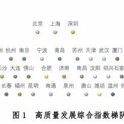 东莞市汉语拼音怎么拼