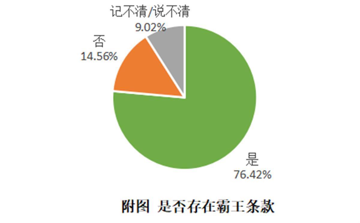 道路上无证驾驶如何处罚车主 无证驾驶是如何认定的