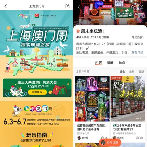 跨境电商平台探店 衍生的长尾关键词是那些 