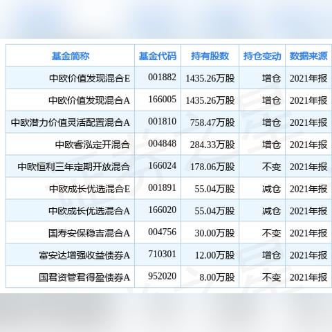 宁波母育的相关长尾关键词有哪些