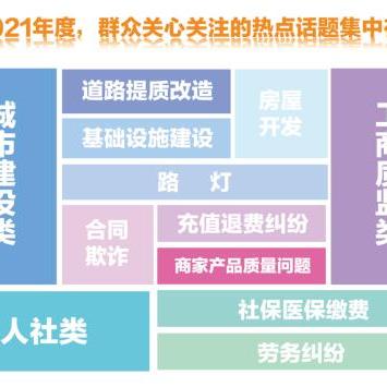 长沙高工资工作有哪些相关长尾关键词有哪些