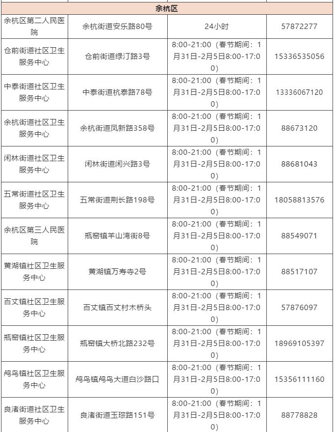 核酸检测是什么意思怎么检测
(核酸检测是什么意思怎么检测的)-图1 核酸检测是什么意思怎么检测
(核酸检测是什么意思怎么检测的)-图1