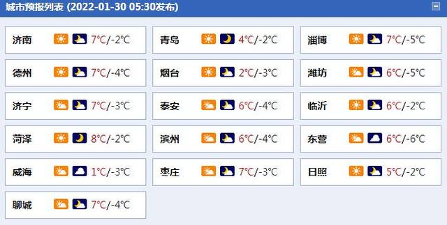 2019小雪早安正能量朋友圈语录
