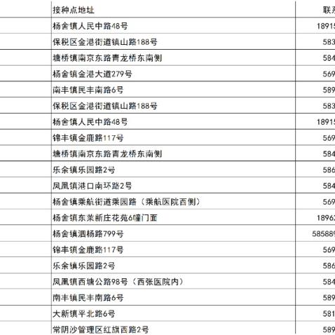 江苏苏州常熟疫苗最新官方消息的长尾关键词有什么
