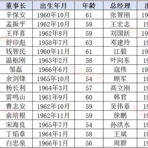 沈阳中核装备相关长尾关键词有哪些